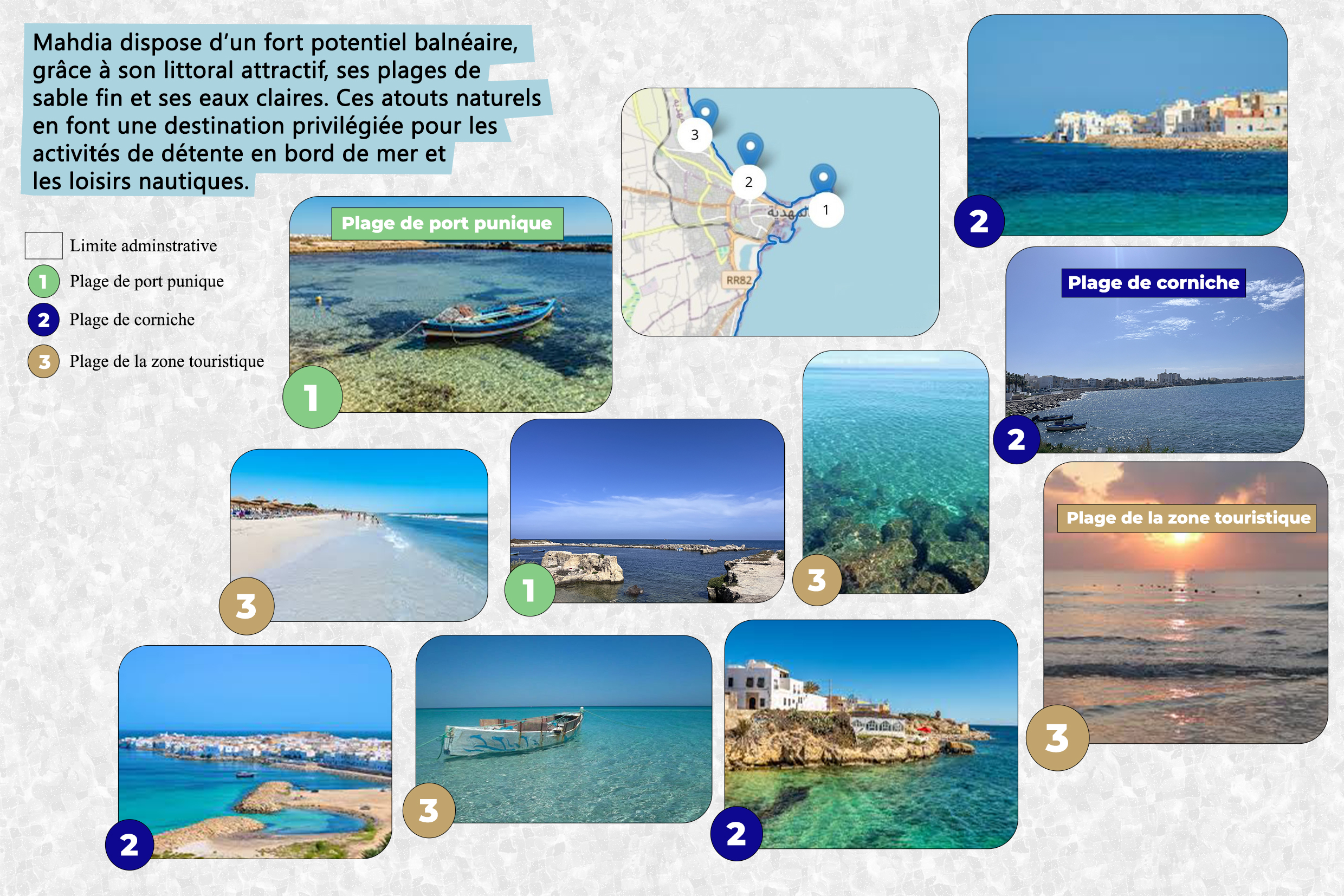 Potentiel balnéaire Mahdia